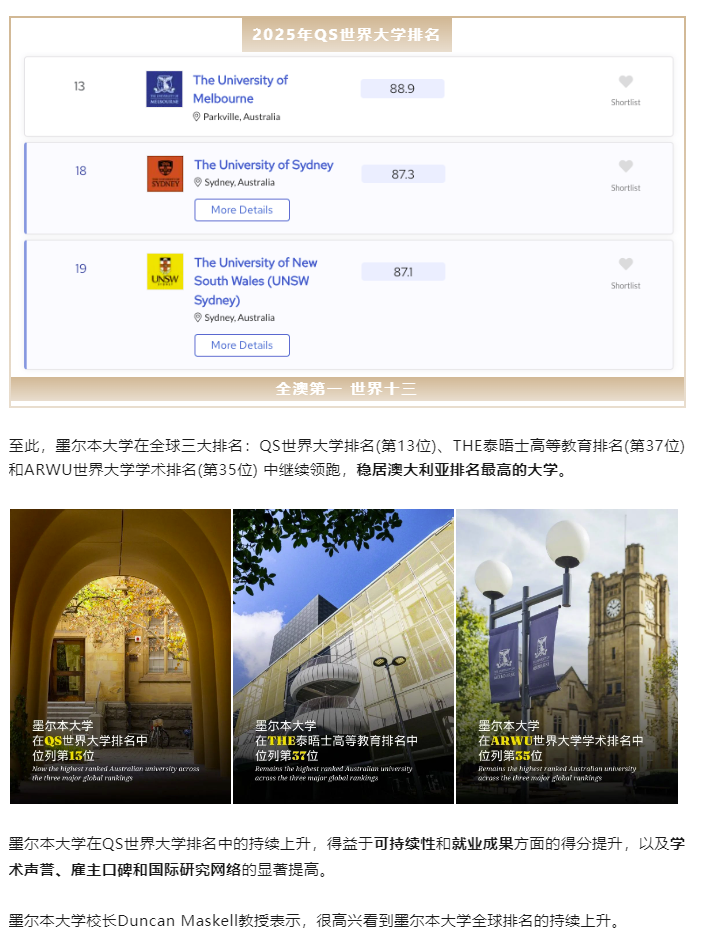 墨尔本大学QS世界13.png