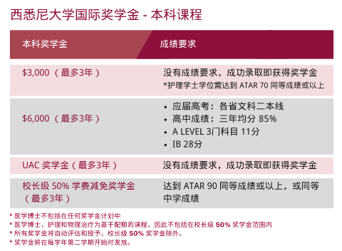 1746538576139097.png image.png