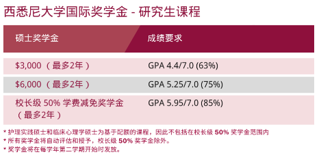 1746538586169630.png image.png